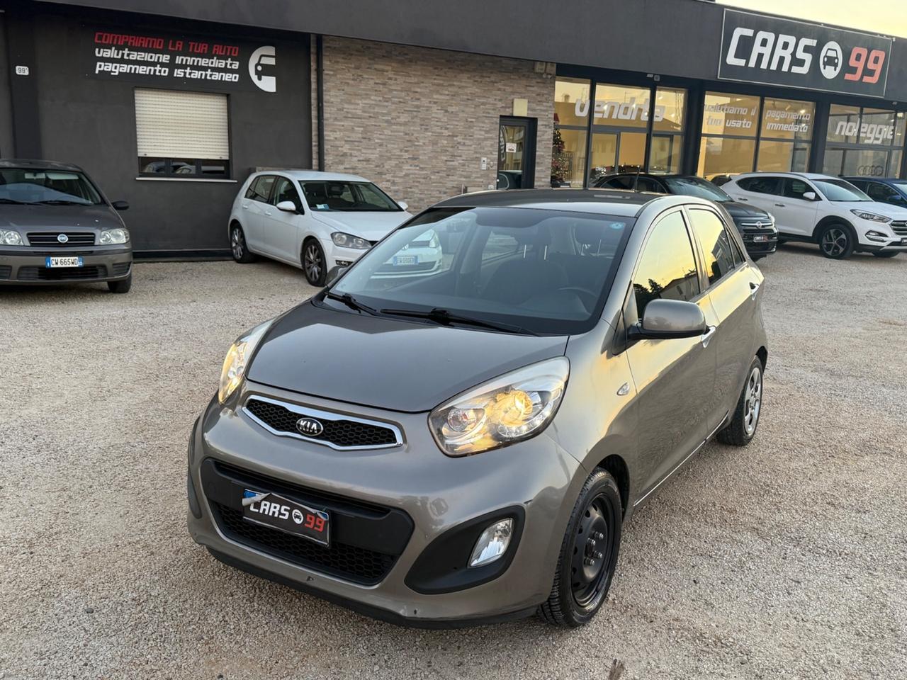 Kia Picanto 1.0 12V EcoGPL 5 porte City Limited