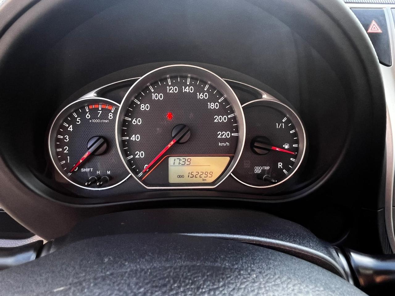 Toyota Verso-S 1.3 MT