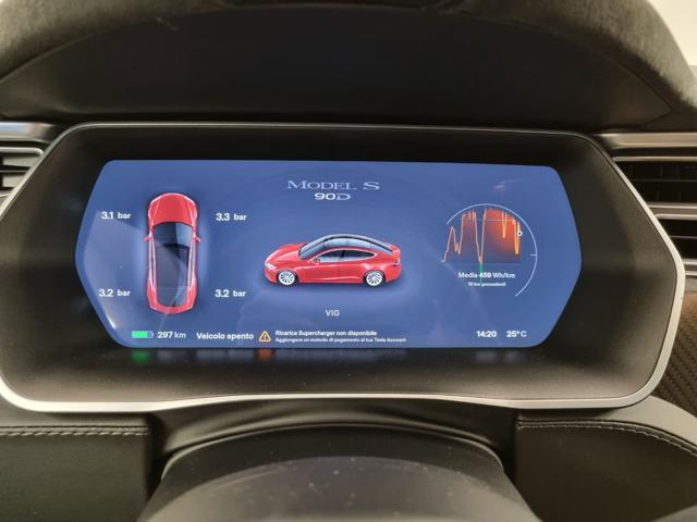 TESLA Model S 90kWh All-Wheel Drive