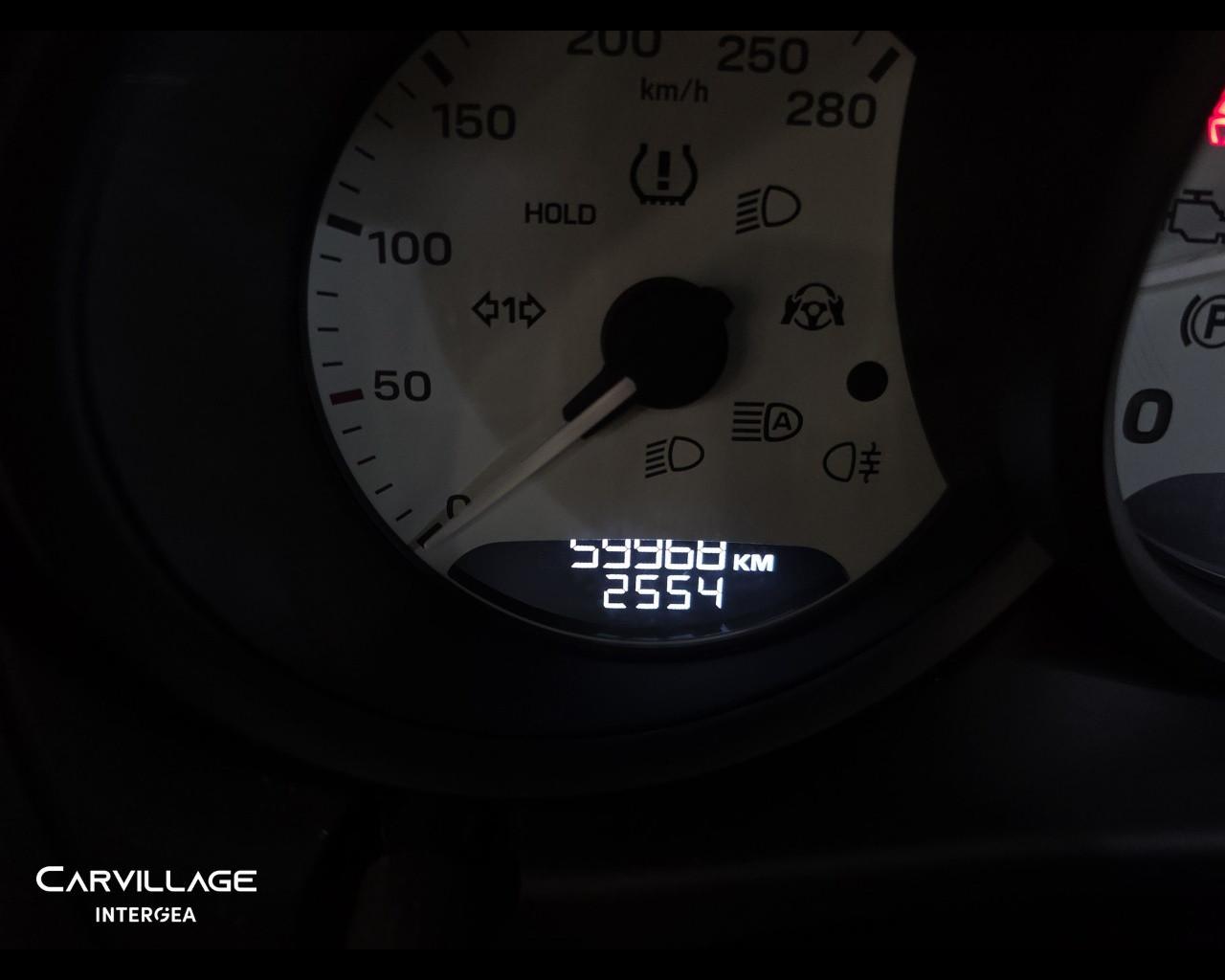 PORSCHE Macan 2.0 265cv pdk