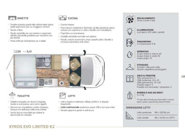 CI INTERNATIONAL KYROS K2 EVO LIMITED
