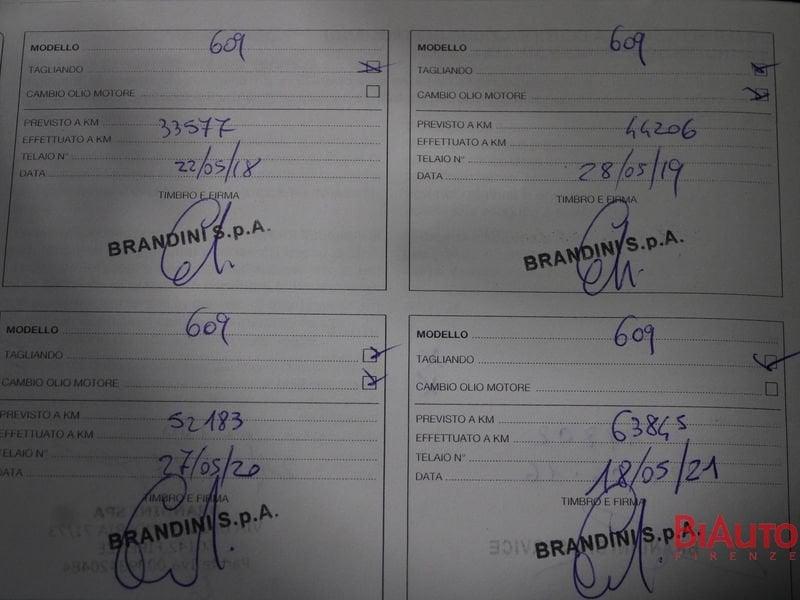 Jeep Renegade Renegade 2.0 Mjt 140CV 4WD Active Drive Limited