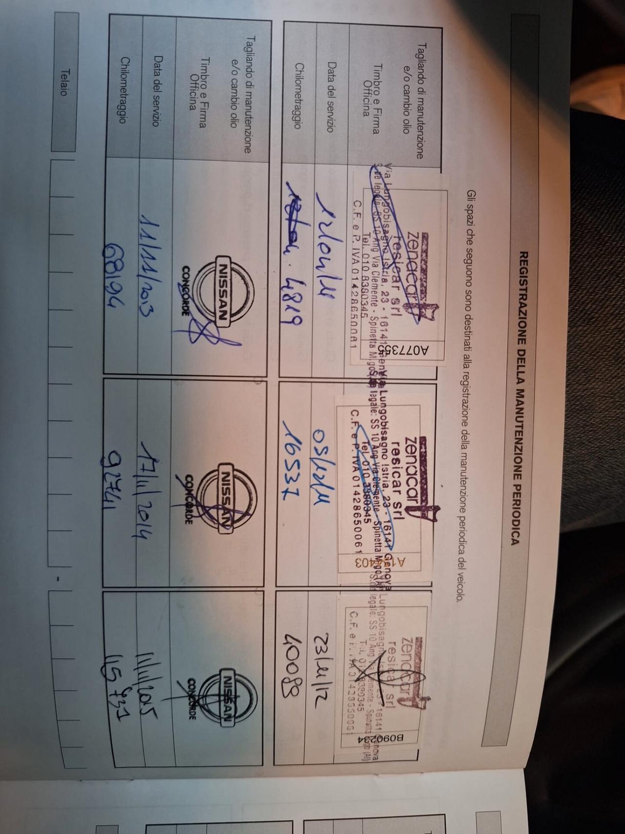 Nissan Qashqai 2.0 dCi 4x4