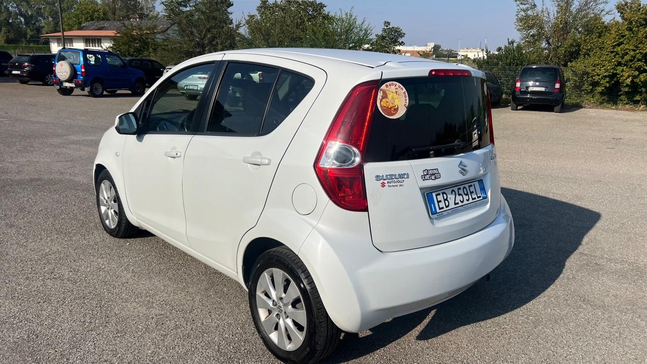 Suzuki Splash 1.2 GLS Style