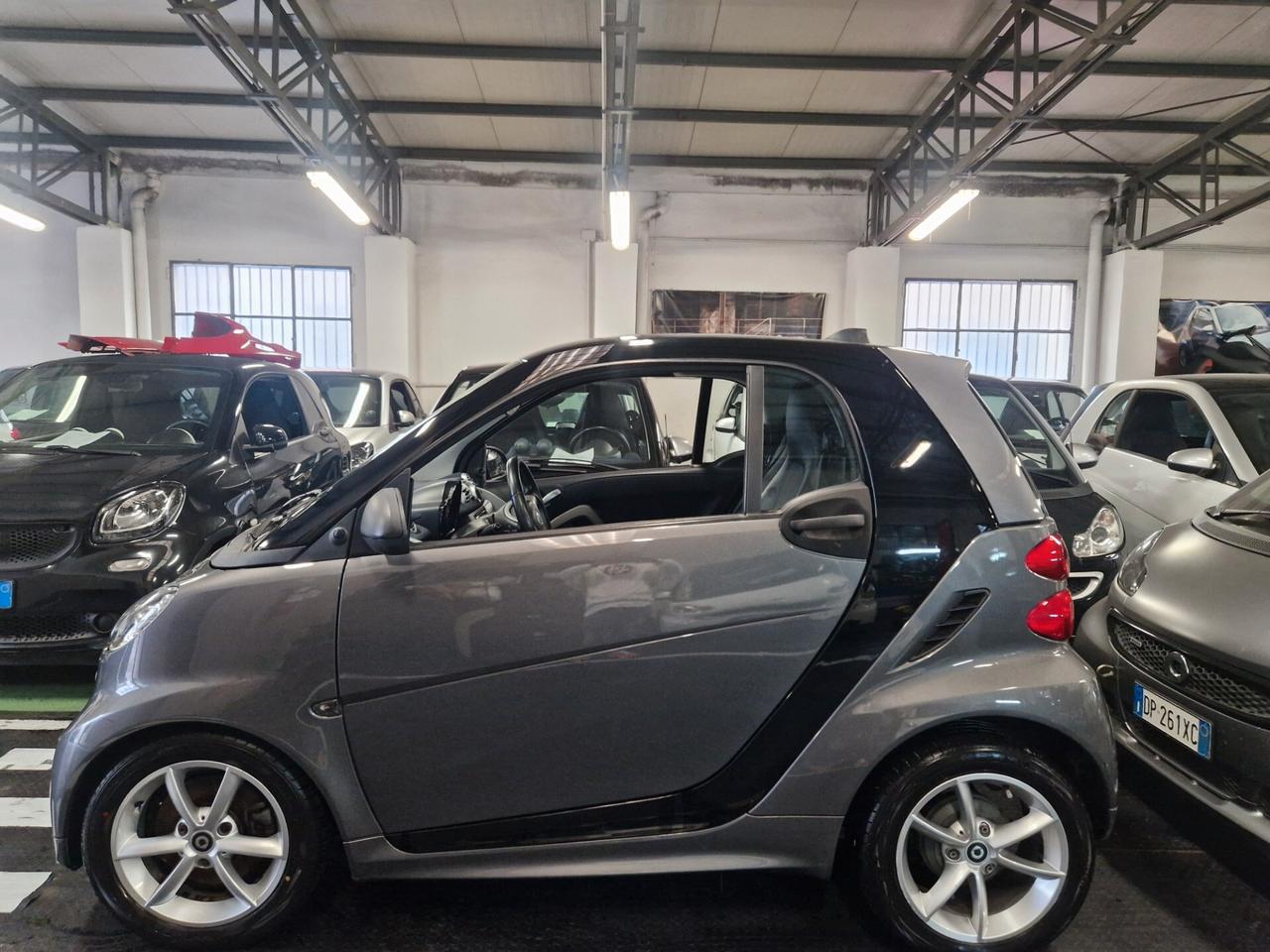 Pulse servosterzo pelle motore revisionato garanzia