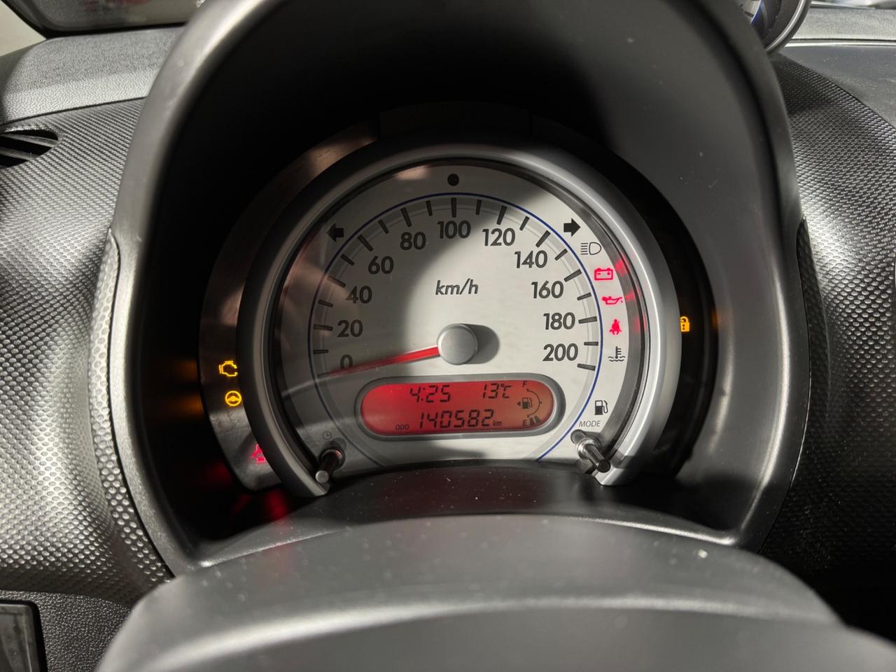 Suzuki Splash 1.2 86CV NEOPATENTATI