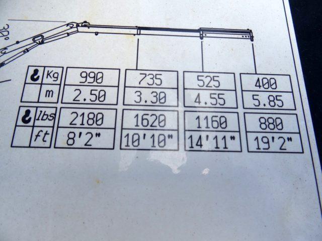 FORD Transit 350 2.0TDCi 170CV PWD PL-Cab.Trend Gru PM28