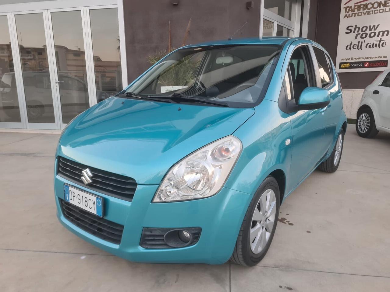 Suzuki Splash 1.2 GLS