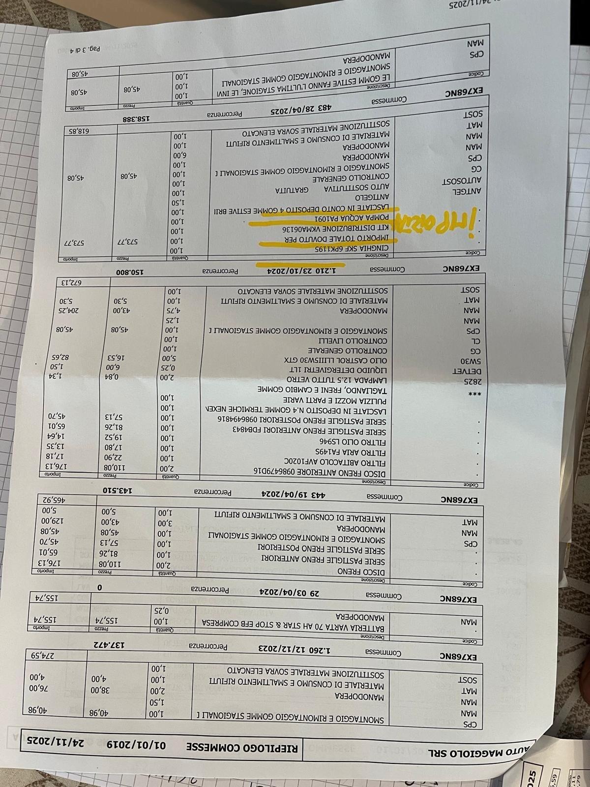 Nissan Qashqai Cingia Fatta