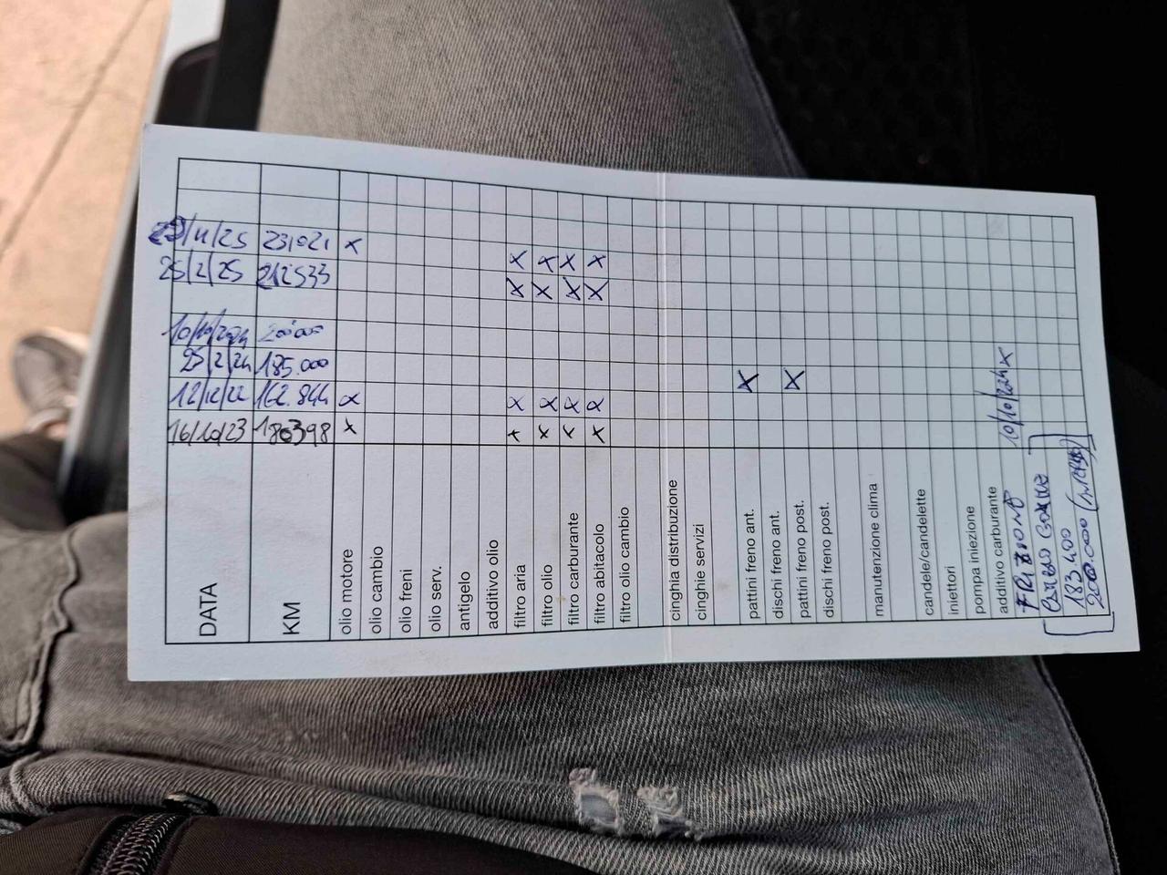 Kia Sportage 1.7 CRDI - 2014 TETTO APRIBILE