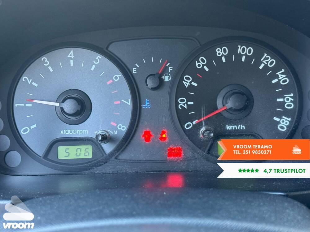 KIA Picanto 1.0 12V Urban