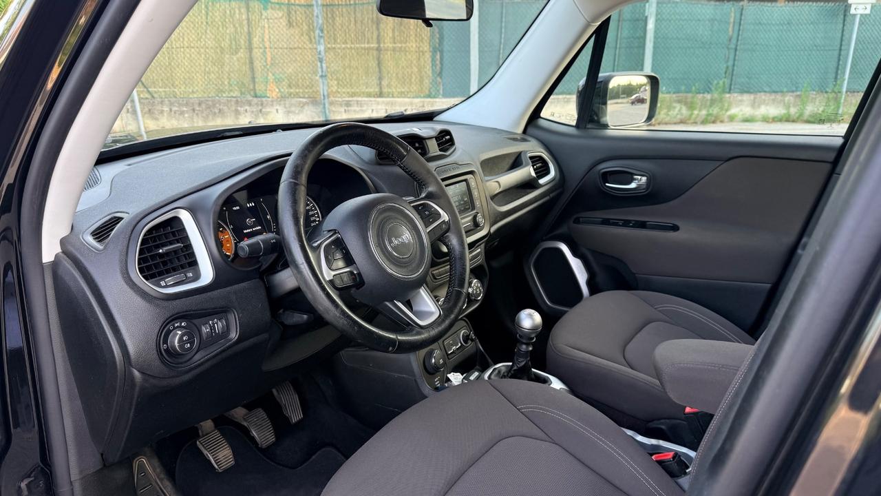 Jeep Renegade 2.0 diesel 4x4