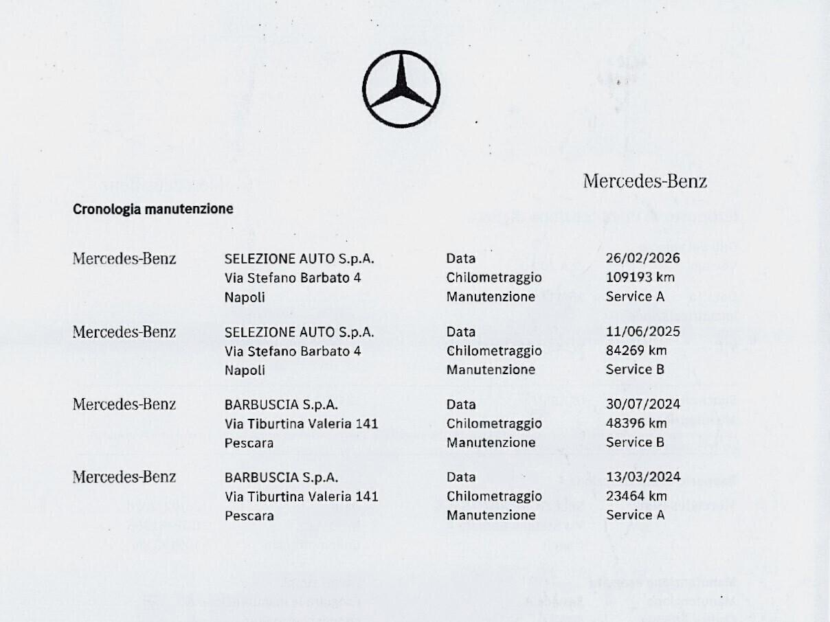 Mercedes-Benz CLA 200 d Cpe AMG Premium Plus TETTO