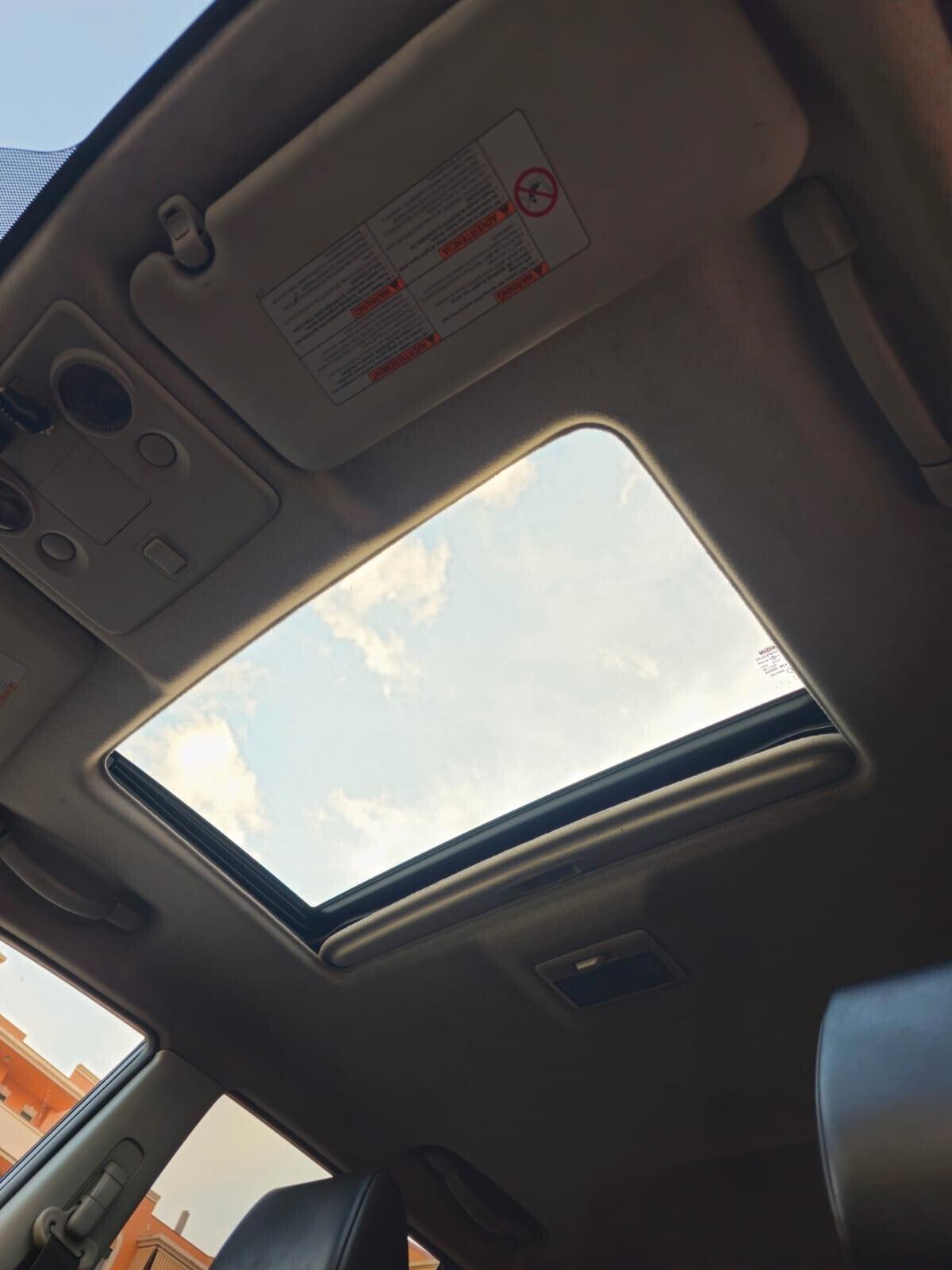 Suzuki Grand Vitara 1.9 DDiS 5 porte Executive