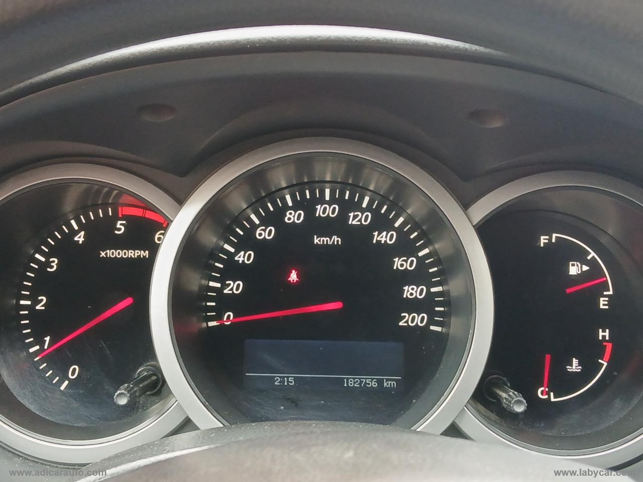 SUZUKI Grand Vitara 1.9 DDiS 5p.