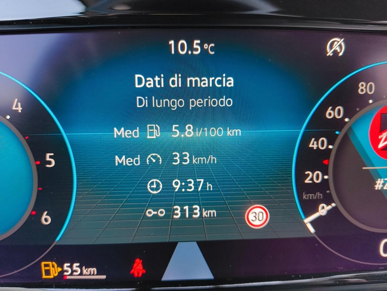 Volkswagen Golf 2.0 TDI SCR Style cambio manuale