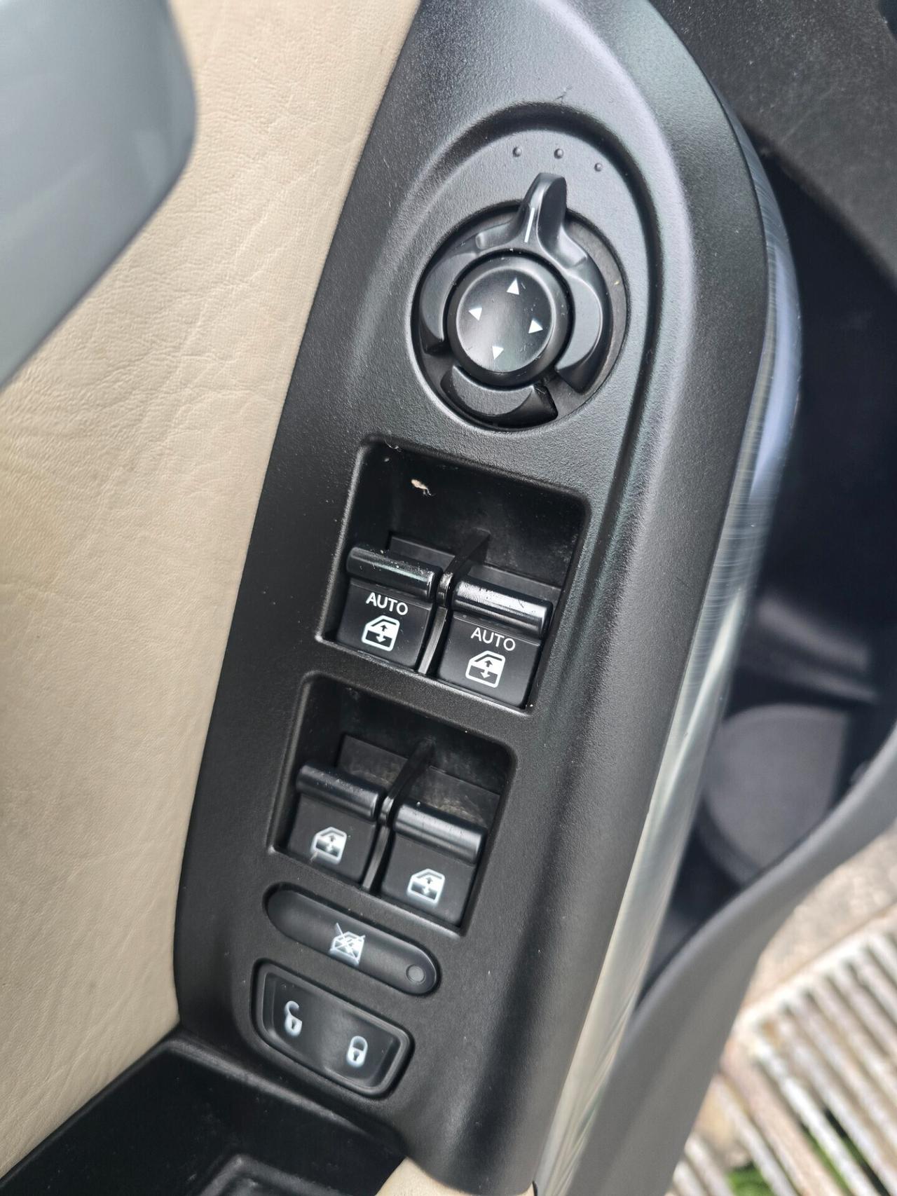 Fiat 500X 1.6 MultiJet 120 CV Cross