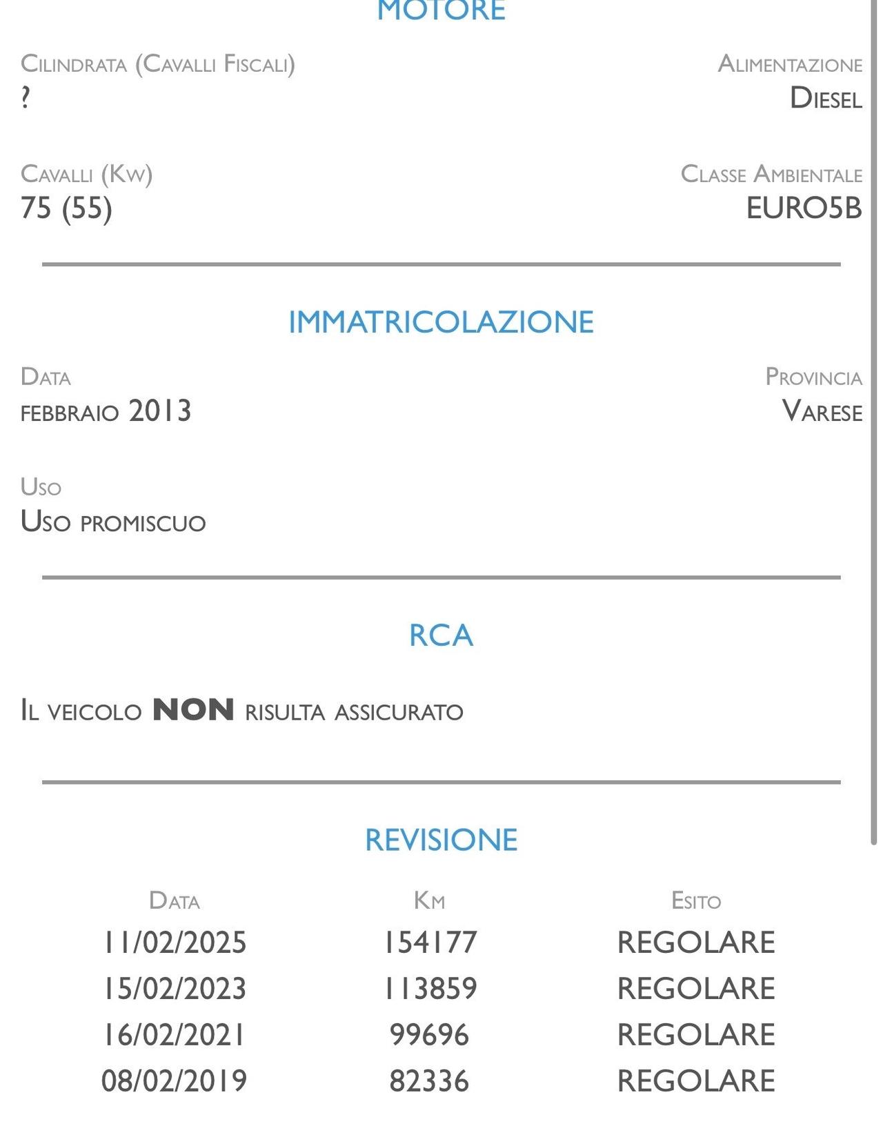 Fiat Panda 1.3 MJT S&S 4x4 Pop Climbing Van 2 posti