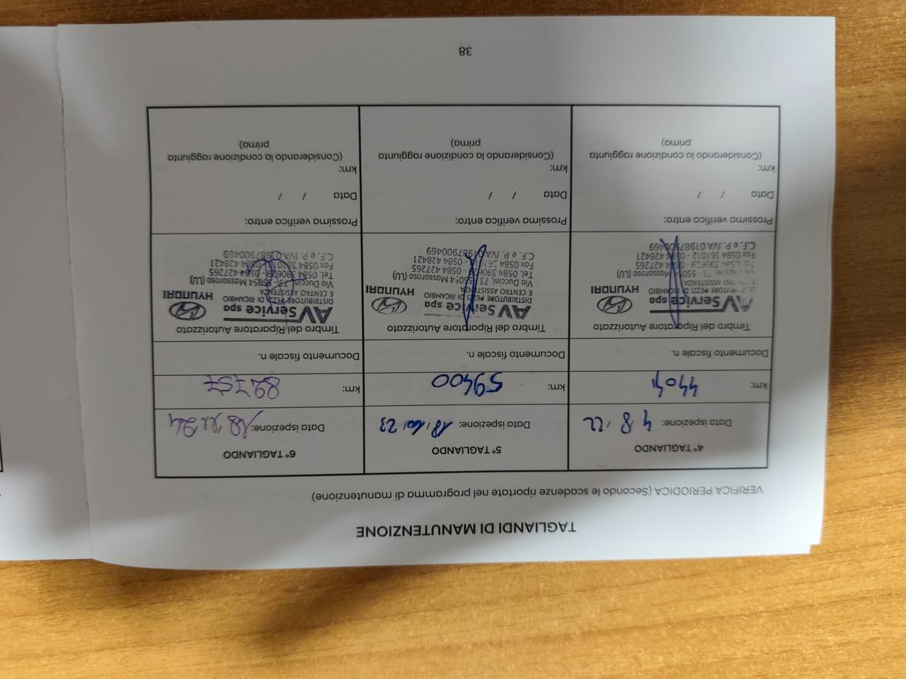 Hyundai iX20 1.4 CRDI 90 CV KM98000