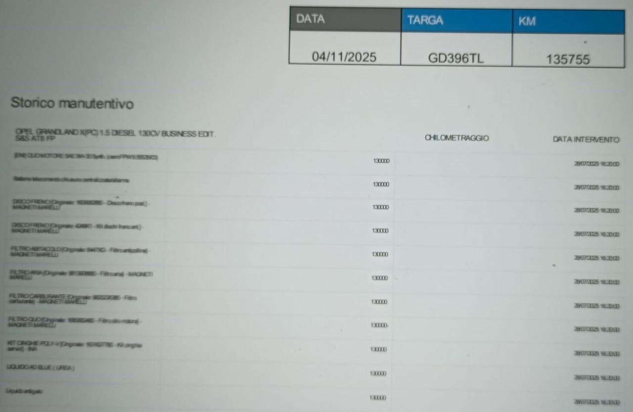 Opel Grandland X 1.5 diesel Ecotec Start&Stop Business Edition