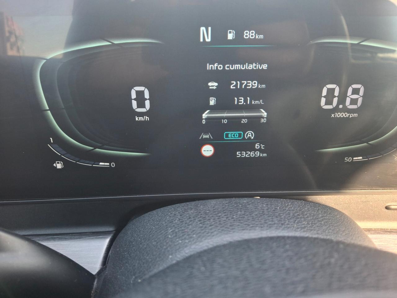 Solo x questo mese KIA SPORTAGE CON GARANZIA