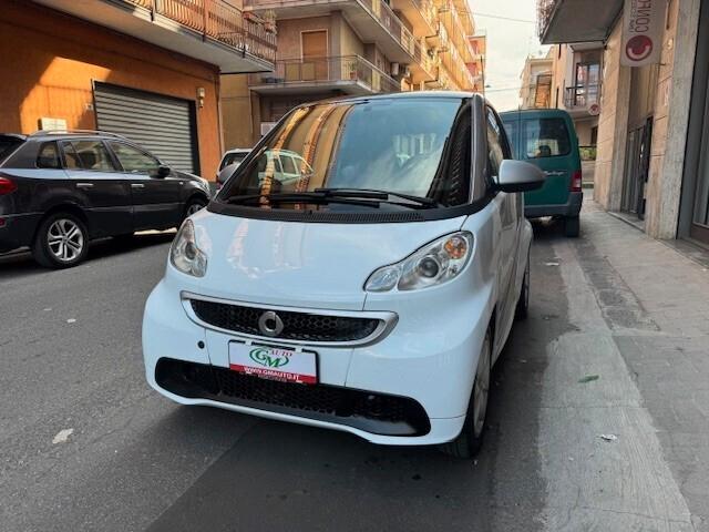 Smart ForTwo 800 Passion cdi For Two