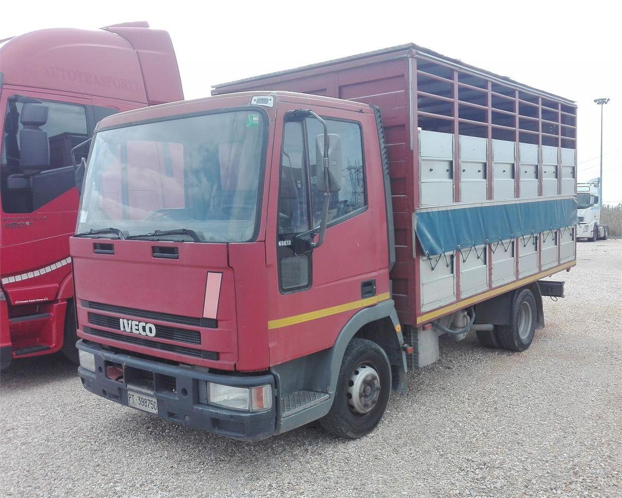 Iveco , Rosso