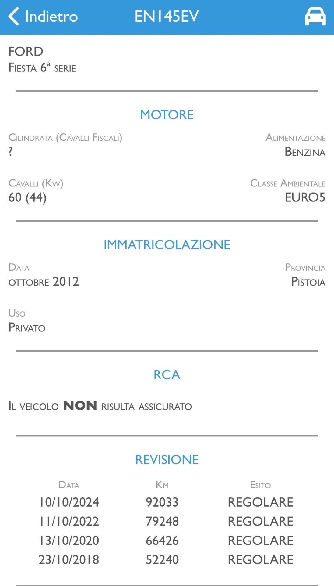 Ford Fiesta 1.2 60CV 5p. Tit. UNICO GARANZIA