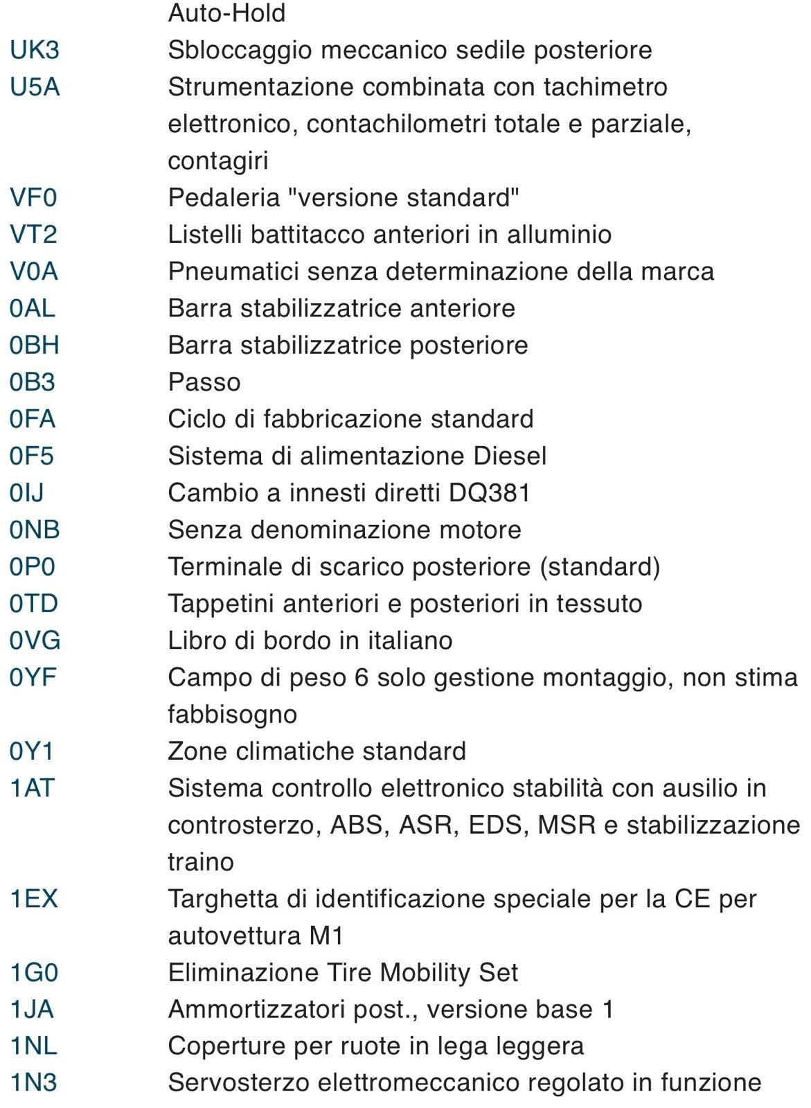 Volkswagen Tiguan 2.0 TDI 150 CV SCR DSG Elegance IVA ESPOSTA
