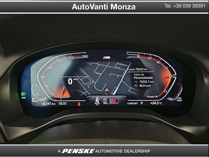 BMW X4 xDrive20d