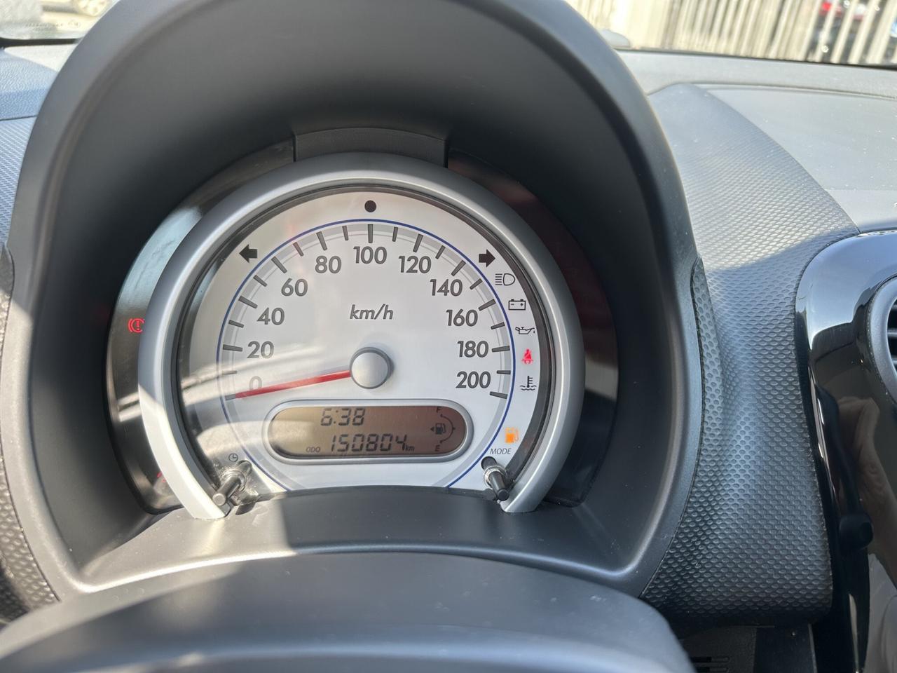 Suzuki Splash 1.0 Benzina 65 Cv 2009 Neopatentati
