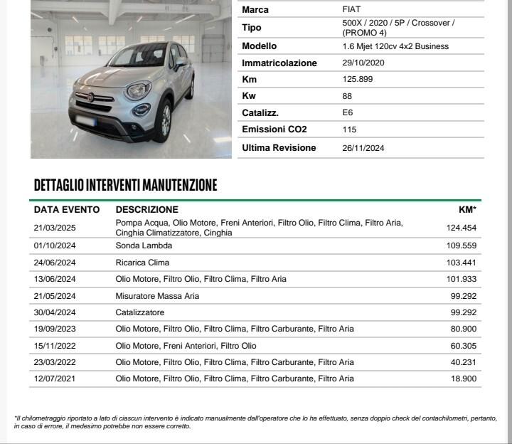 Fiat 500X 1.6 MultiJet 120 CV Business 2020
