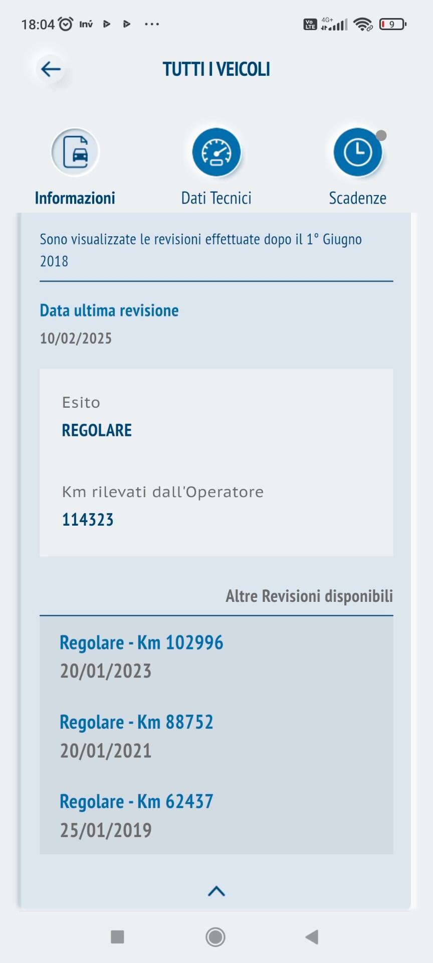 Peugeot 2008 1.6 e-HDi 115 CV Stop&Start Allure