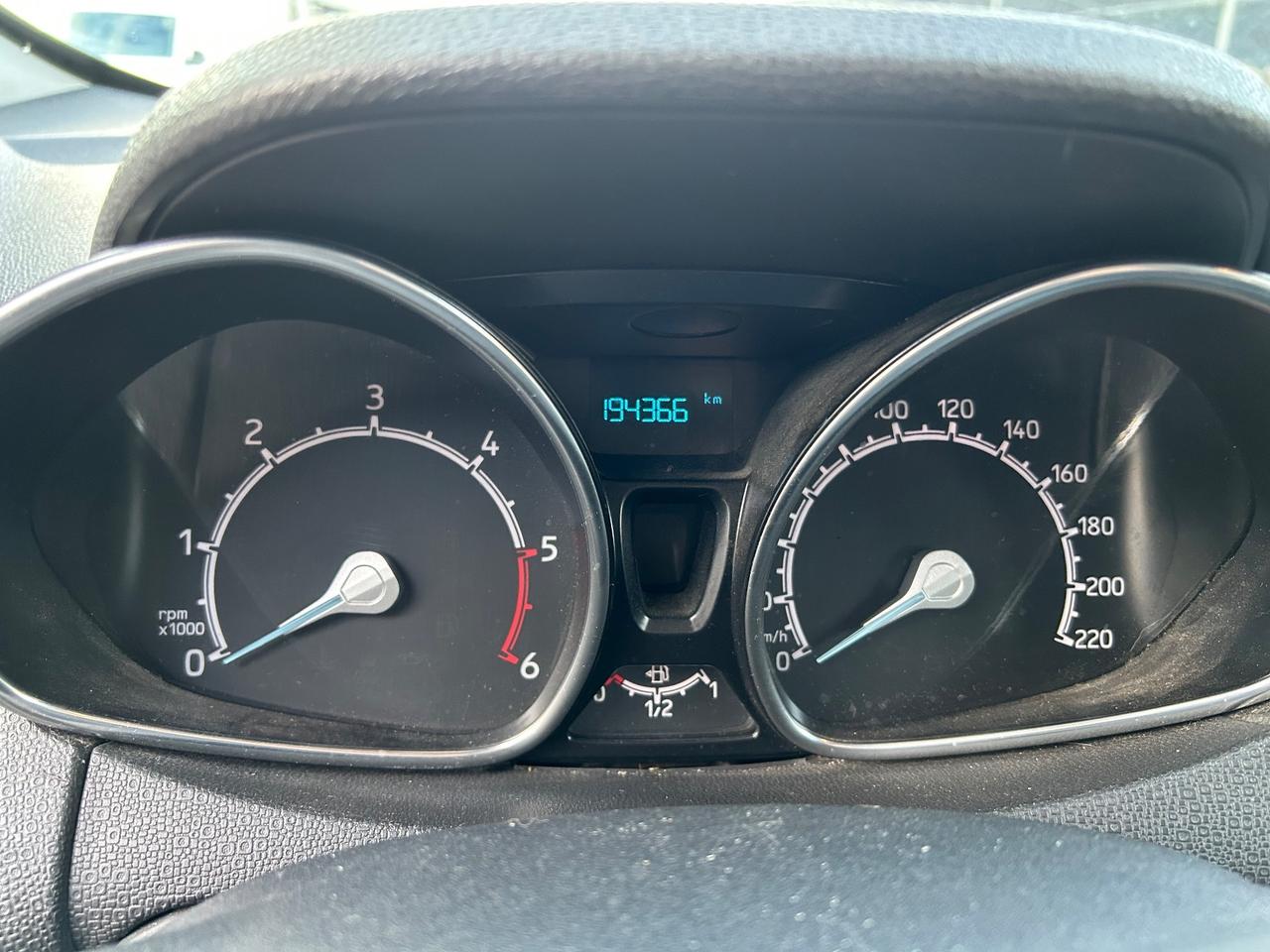 Ford EcoSport 1.5 TDCi 95 CV