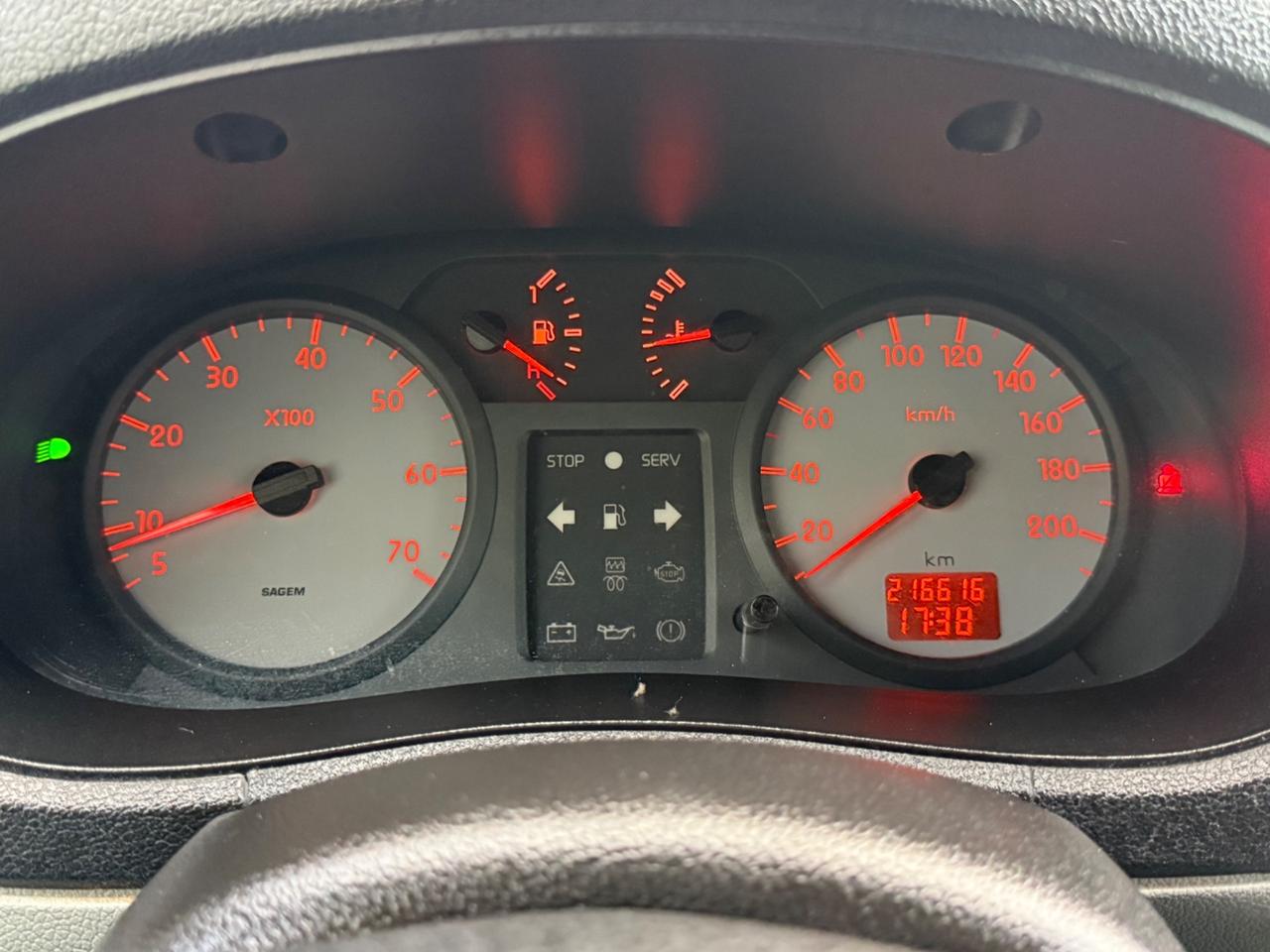 Renault Kangoo 1.9 dCi 4x4 5p. Privilège