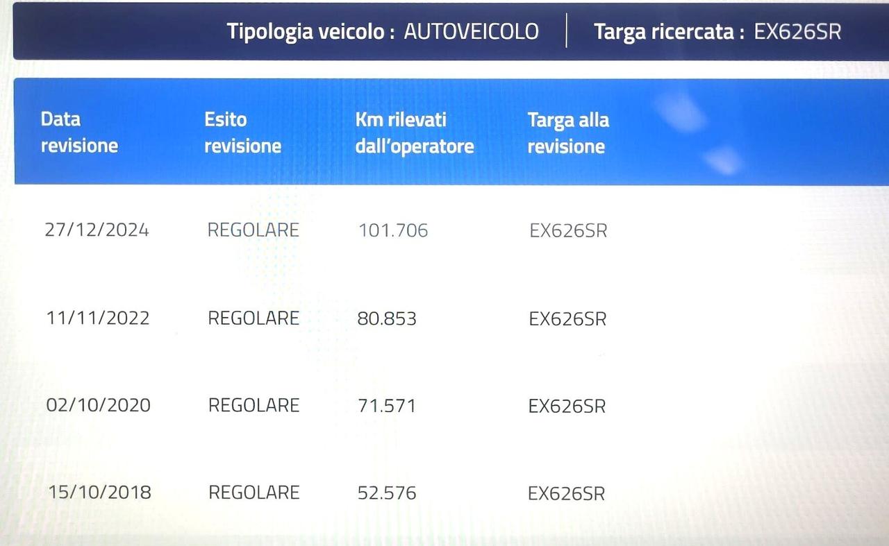 FIAT PANDA 0,9 Natural P-UNICA PROPR-4 REVISIONI