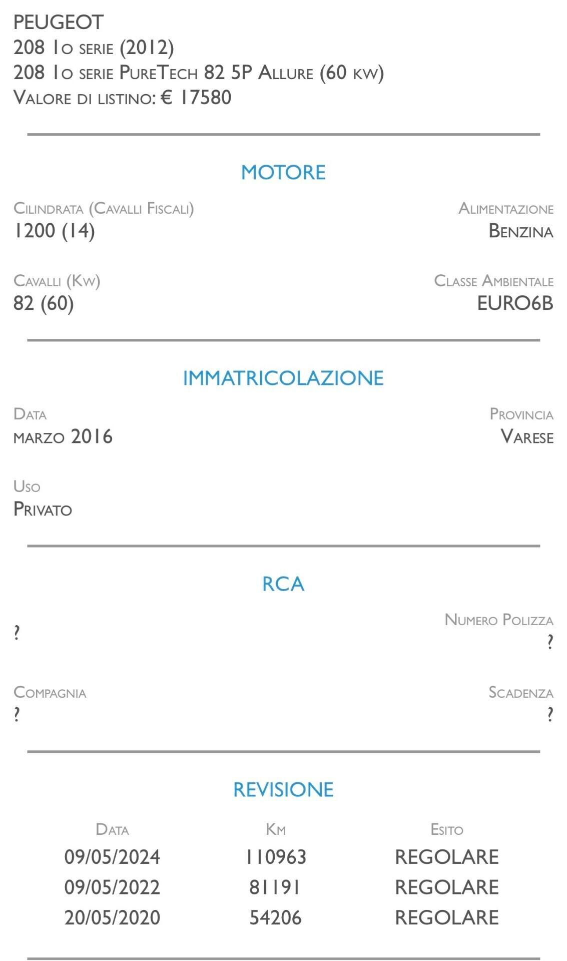 Peugeot 208 PureTech 82 5 porte Allure - UNICO PROPRIETARIO