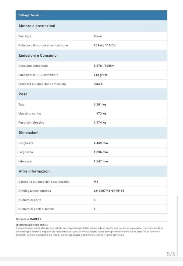 Renault Kadjar Blue dCi 8V 115CV Sport Edition