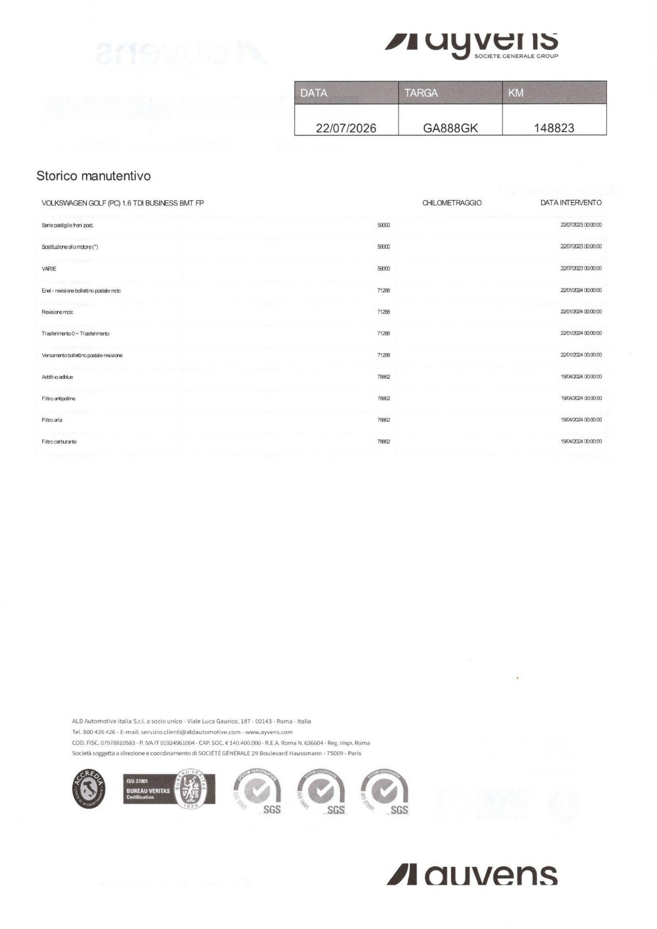 VOLKSWAGEN GOLF 1.6 TDI 115CV BUSINESS - 2020