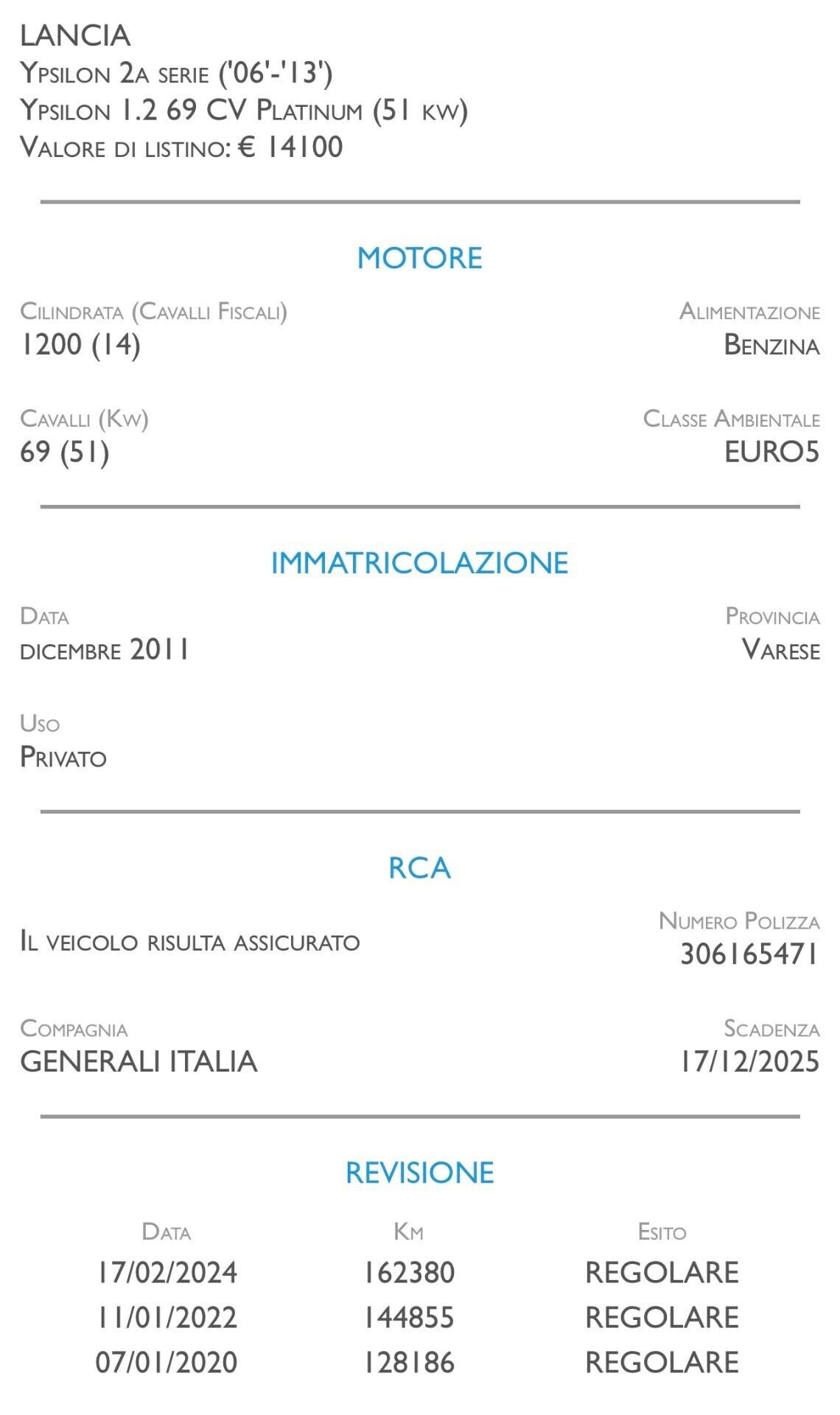 Lancia Ypsilon 1.2 69 CV Unyca NEOPATENTATI