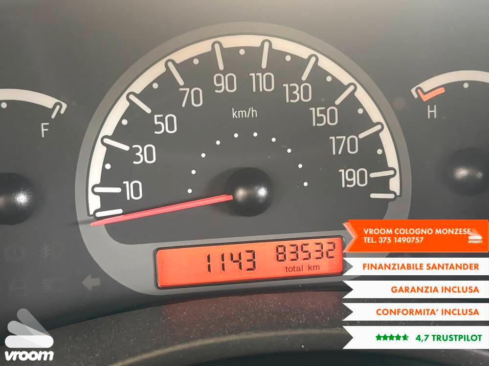 FIAT Panda 2ª serie Panda 1.2 Emotion