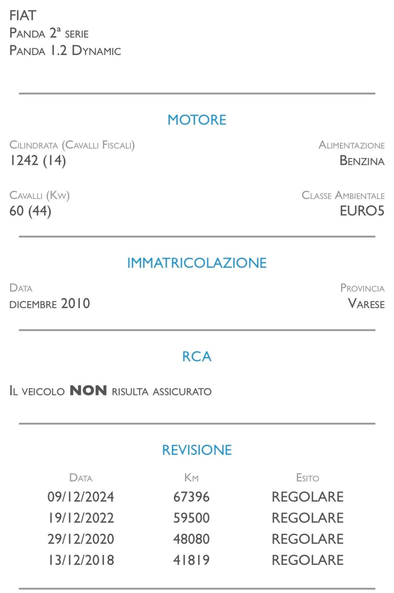 Fiat Panda 1.2 Dynamic - IDEALE PER NEOPATENTATI
