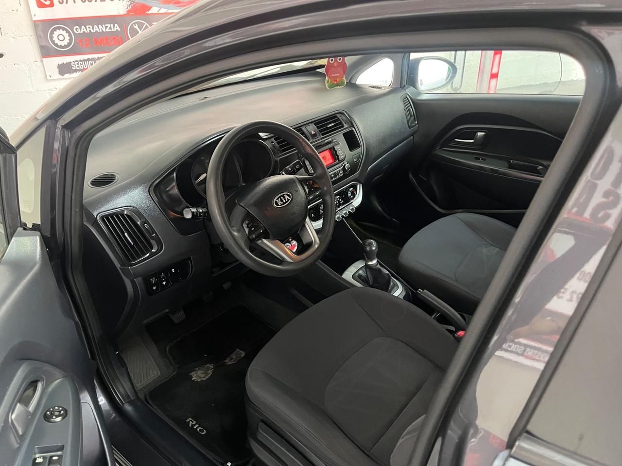 KIA RIO - NEOPATENTATI