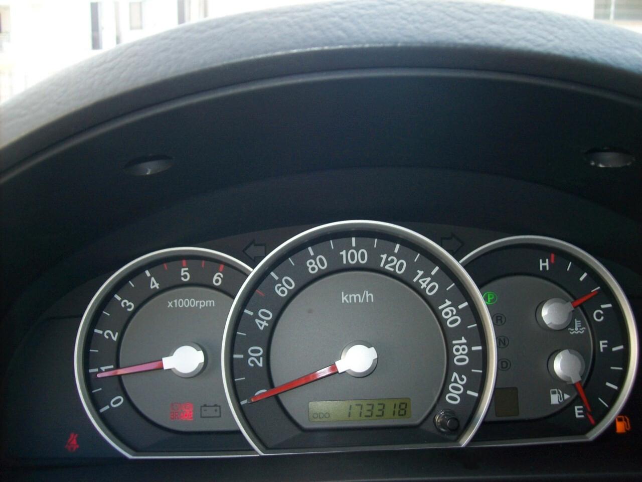 Kia Sorento 2.5 16V CRDI 170CV VGT 4WD Act. Class