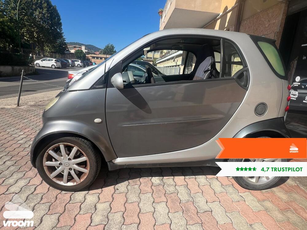 SMART fortwo passion (45 kW)