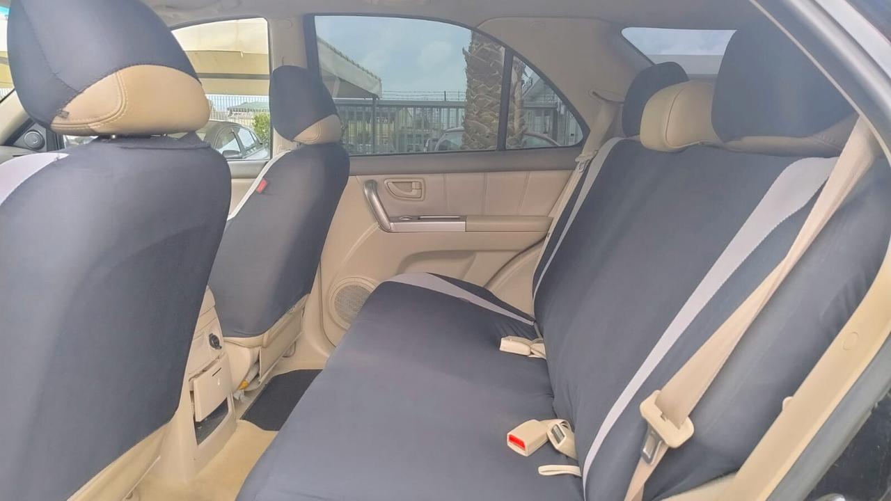 Kia Sorento 2.5 16V CRDI 4WD