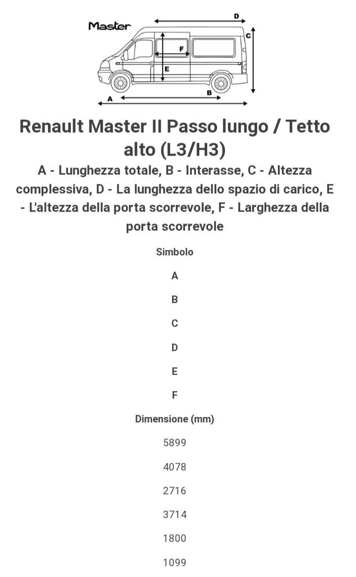 Renault Master 2.5 DCI L3 H3
