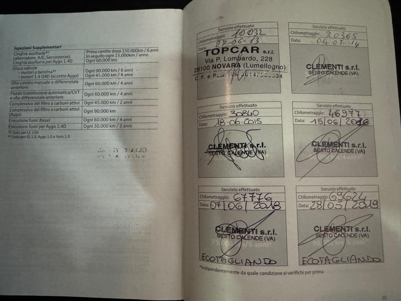 Toyota Verso-S 1.3-Gancio-PortaBici-E5-UniPro-Garantita