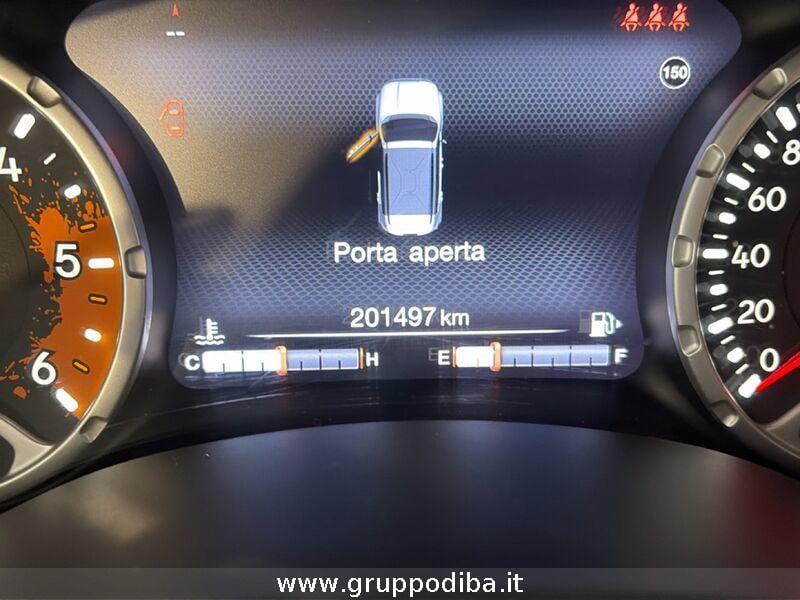 Jeep Renegade Diesel 2.0 mjt Limited 4wd 140cv