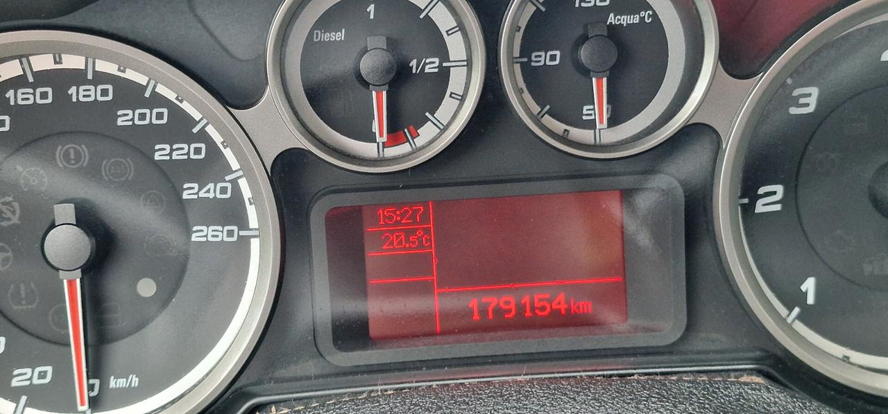 Alfa Romeo MiTo 1.3 JTDm-2 95 CV S&S Distinctive Sport Pack